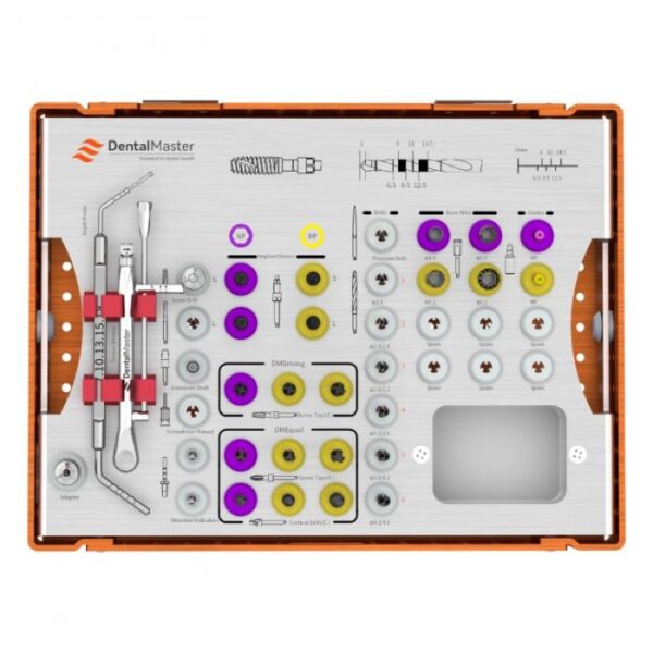Conjunto de instrumentos de cirugía